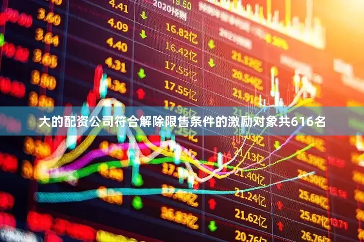 大的配资公司符合解除限售条件的激励对象共616名